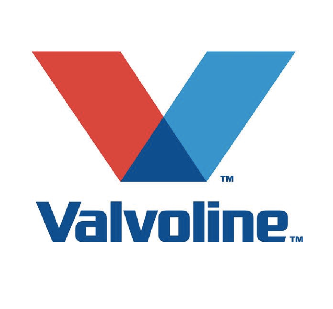 Codepartes,repuestosdeautos,accesoriosdeautos,mantenimintopreventivo,bateriasdeautos